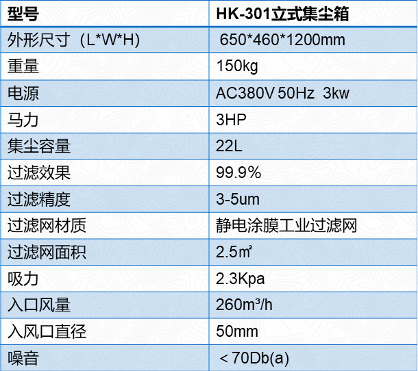 双台面在线分板机,高精度高效率视觉在线铣刀分板机设备-立式集尘箱